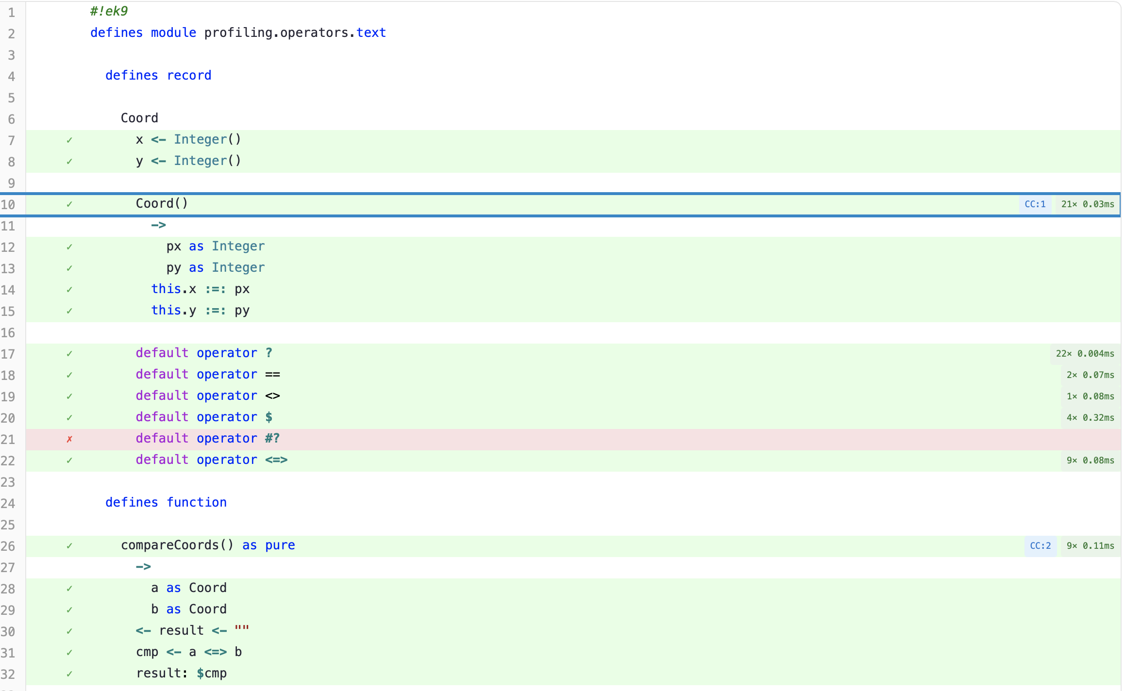 Source code view with coverage highlighting, complexity badges, and profiling badges